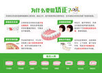 为什么要矫正