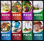食品安全展板