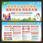 秋冬季健康教育