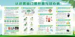 幽门螺杆菌冠心病宣传