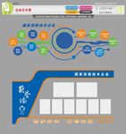 企业文化墙荣誉墙