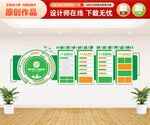 企业简介文化墙
