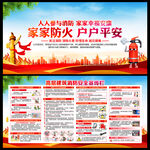 高层建筑消防安全