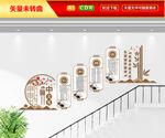 中医楼梯楼道文化墙