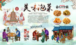 泡菜背景墙