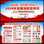 2024年消防月展板