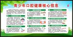 青少年口腔健康核心信息宣传栏