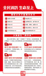 消防安全