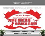 不忘初心牢记使命党建文化墙