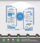 中国风大气企业文化墙