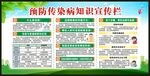 传染病预防知识宣传栏