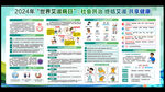 2024年艾滋病日