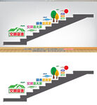 宿舍楼梯文化墙