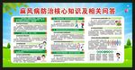 世界防治麻风病日宣传栏