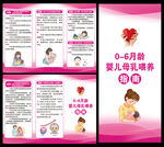 0至6月龄婴儿母乳喂养指南折页