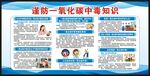 谨防一氧化碳中毒知识宣传栏