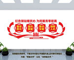 红色驿站文化墙