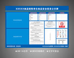 食品安全信息公示牌