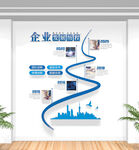 竖版公司企业发展历程文化墙