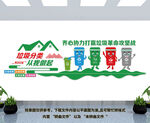 垃圾分类文化墙