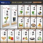 食堂文化墙