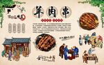 羊肉串