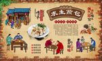 求生煎包