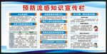 预防流感健康知识宣传栏