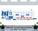 团队风采文化墙