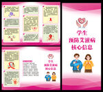 世界艾滋病日三折页