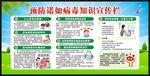 健康教育知识宣传栏