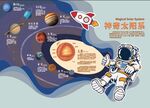 太阳系星球画面科学教育