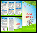 传染病预防知识三折页