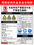 有限空间作业安全告知牌