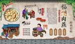 福州肉燕