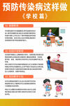 预防传染病这样做学校篇