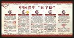 中医养生知识宣传栏