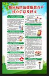 糖尿病防治健康教育核心信息海报
