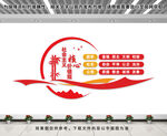 社会主义核心价值观文化墙