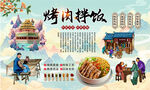 烤肉拌饭背景