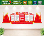 党建文化墙