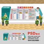 三减三健文化墙
