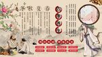 四季养生背景墙