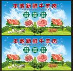 牛羊肉展板