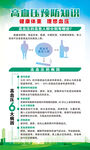 高血压