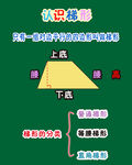 认识梯形板书
