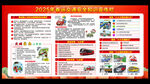 2025春运交通安全
