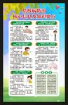 结核病日海报