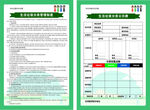 生活垃圾分类公示牌