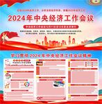 2024年中央经济工作会议精神